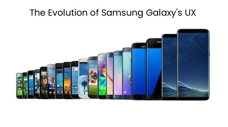 The Evolution of Samsung Galaxy's UX