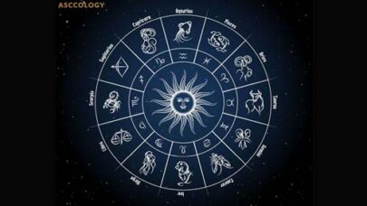 Know-about-Horoscopes