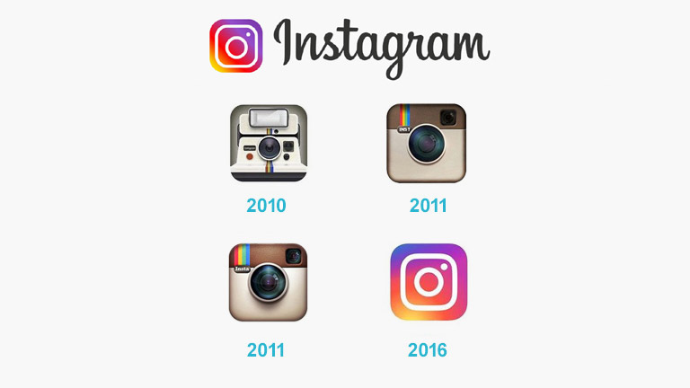 10 Interesting Instagram Stats that You Need to Know