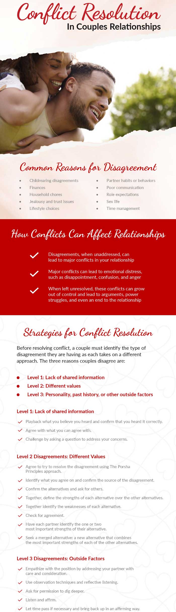 Resolve Relationship Conflict Infographic