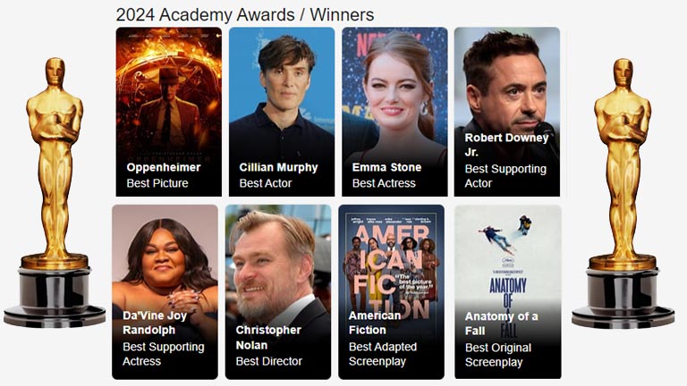 Oscars 2024 All Categories Winners List 96th Academy Awards