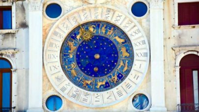 Planetary Transits on Horoscope