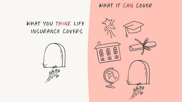 Life Insurance Coverage