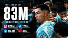 UR-Cristiano-Youtube-Channel-Subscriber-Count