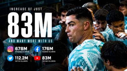 UR-Cristiano-Youtube-Channel-Subscriber-Count