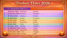 Dashmi 2026 Date Nanakshahi Calendar