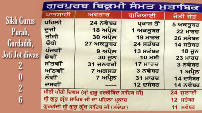 Guru-Prakash-Purab-Gurdaddi joti jot diwas