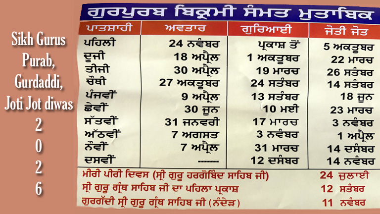 Guru-Prakash-Purab-Gurdaddi joti jot diwas