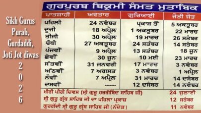 Guru-Purab-Prakash-Gurdaddi joti jot diwas