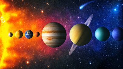 8 Planets of Our Solar System
